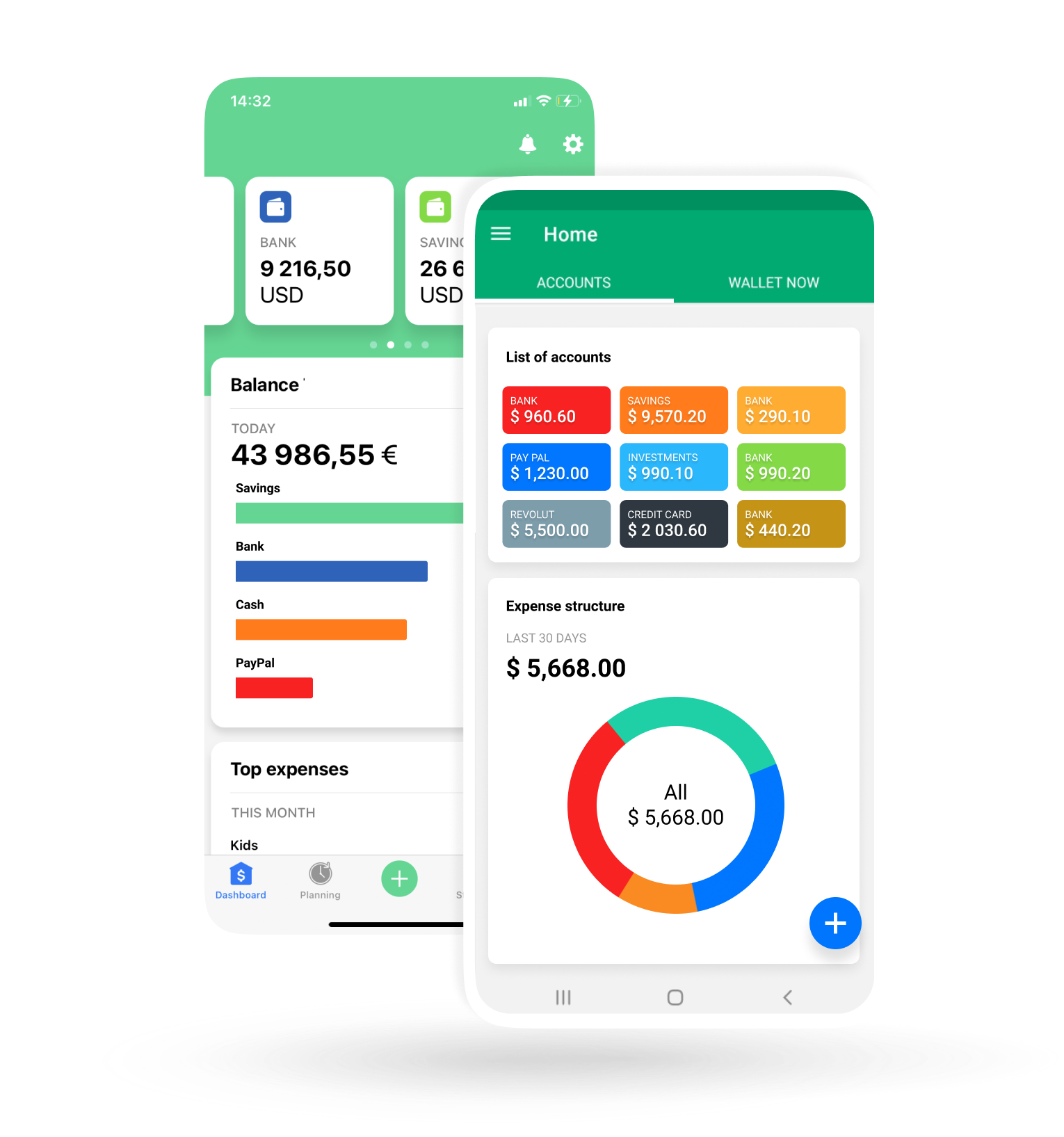 BudgetBakers Wallet App - Finance Management Dashboard